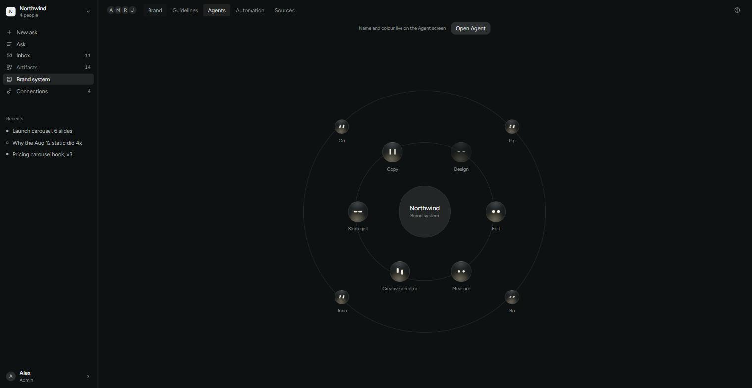 The agent orbit: the Northwind brand system at the centre, shared execution agents in the inner ring, one personal agent per person on the outside